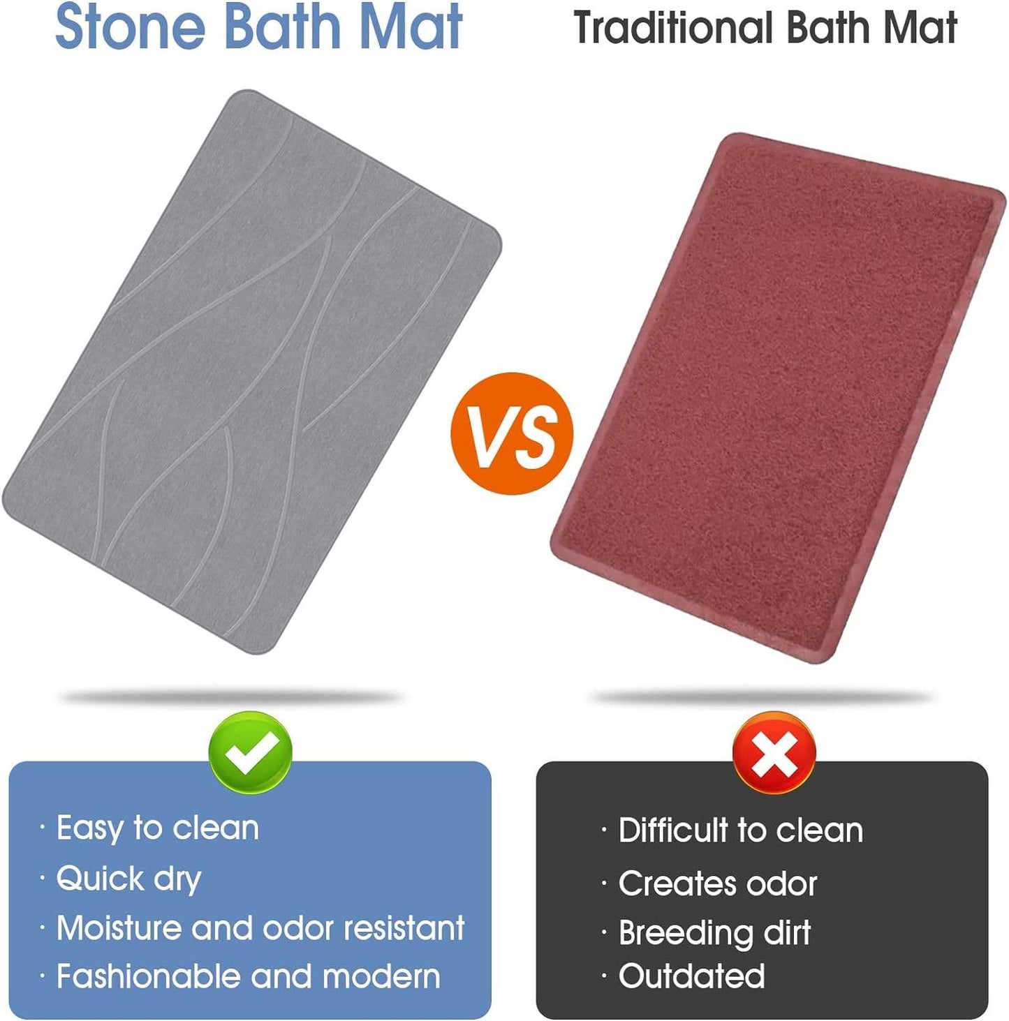 Dryora  | Stone Bath Mat